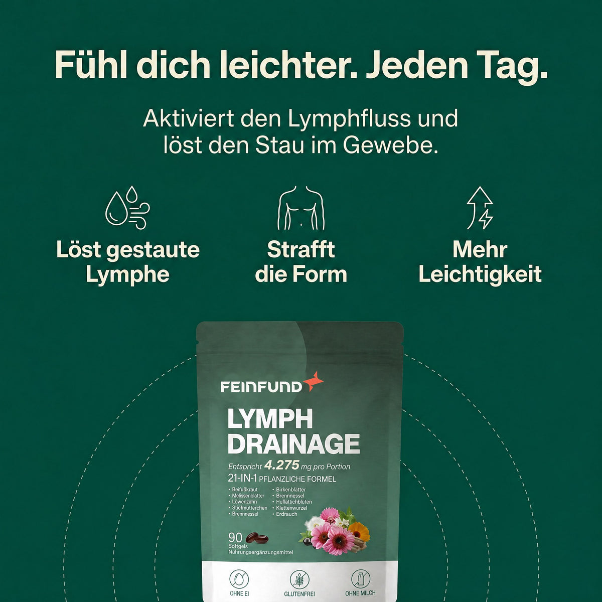 FEINFUND Lymph-Drainage Softgels