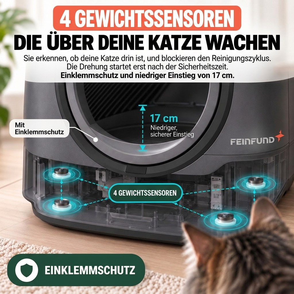 Vier Gewichtssensoren mit Einklemmschutz