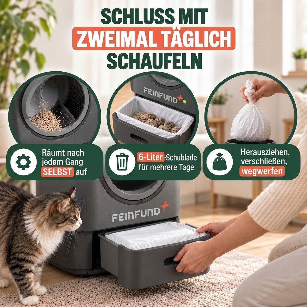Schublade herausziehen statt jeden Tag zu schaufeln