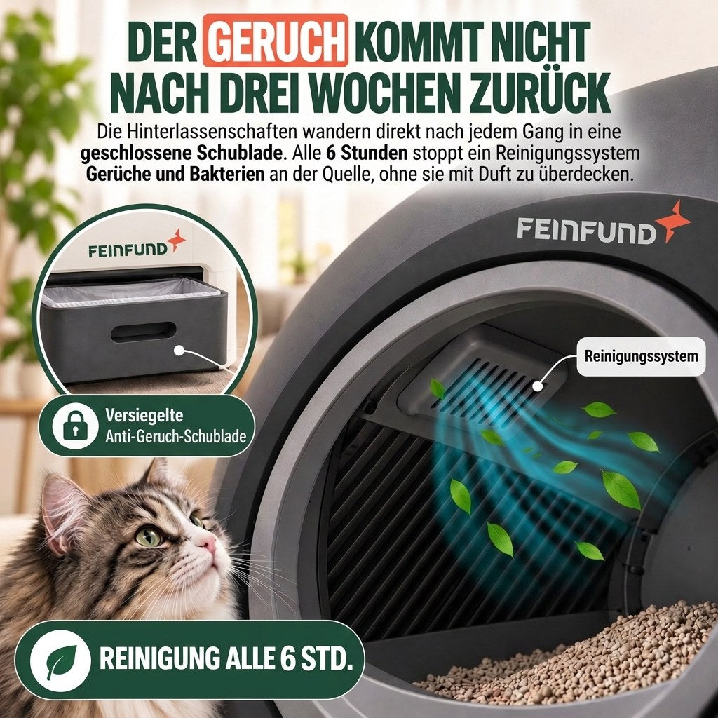 Versiegelte Anti-Geruch-Schublade und Reinigungssystem der Katzentoilette